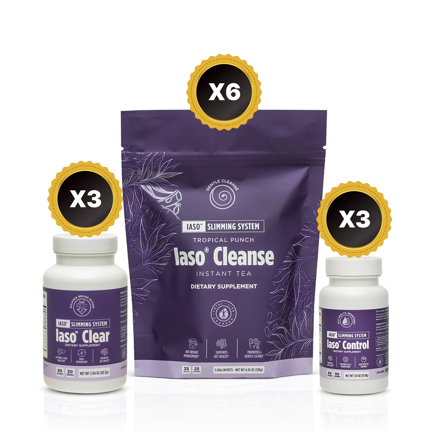 Product image for Iaso™ Slimming System 3 Month Supply